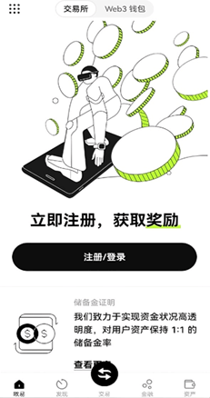跟单策略图表